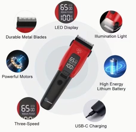 Cordless Low-Noise Pet Grooming Clippers